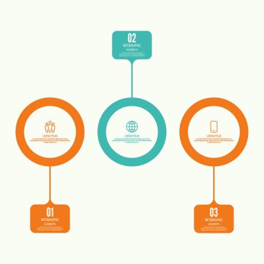 Pankart ile karşılaştırmalı grafik