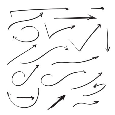 Vektör okları kümesi