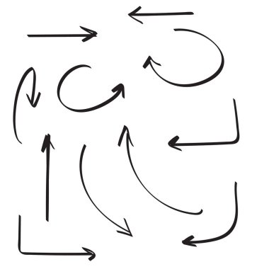 Vektör okları kümesi