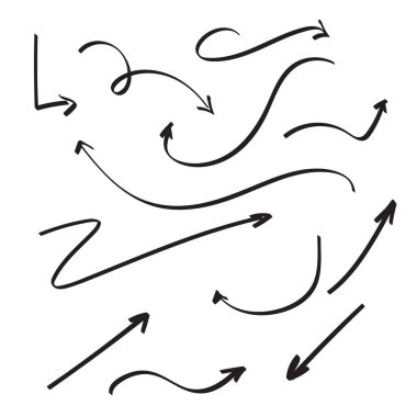 Vektör okları kümesi