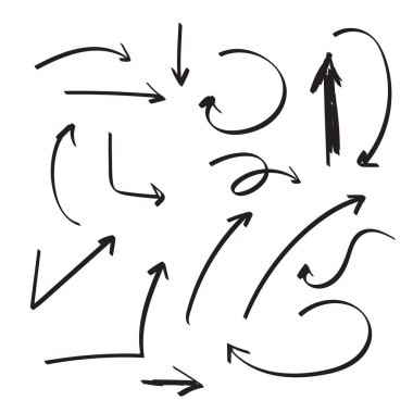 Vektör okları kümesi