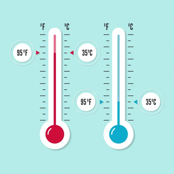 Meteoroloji termometre ile santigrat, Fahrenheit — Stok Vektör