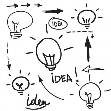 Ampul ışığı fikri.