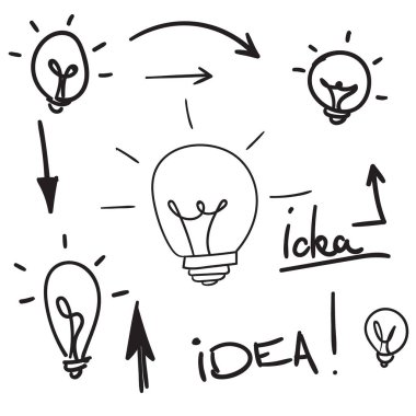 Ampul ışığı fikri. 