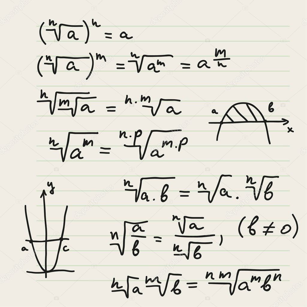 Vector background with mathematical formulas.