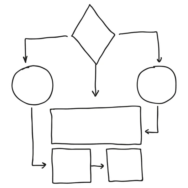 Vetor de fluxograma abstrato —  Vetores de Stock