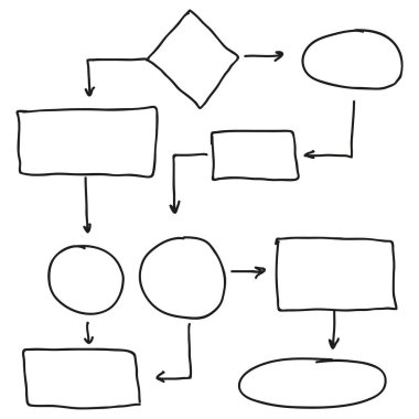 Soyut akış şeması vektörü