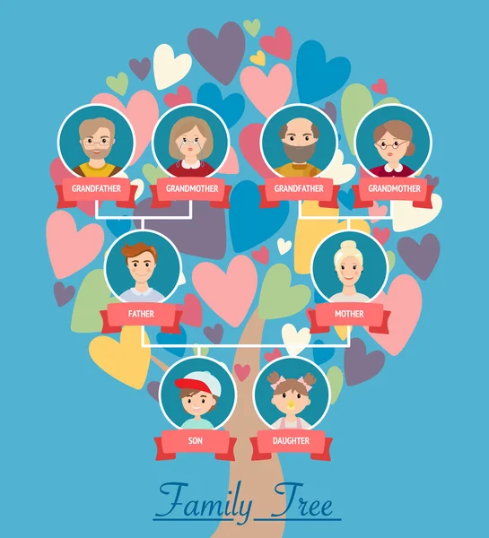 Duże Drzewo Genealogiczne Grafika Wektorowa 169 Kakigori 11975378 Grafika Wektorowa Ikony Ilustracje Drzewo Genealogiczne Na Licencji Royalty Free Istock