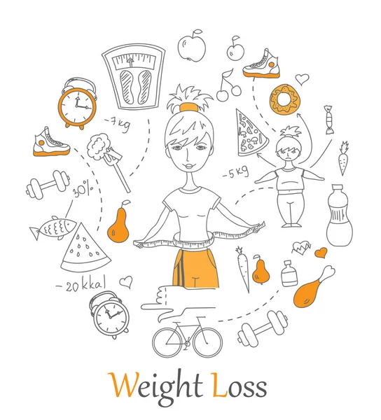 Banners of Weight loss — Stock Vector