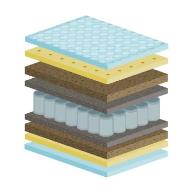 Yatak vektör simgesi. Çizgi film vektör simgesi beyaz arkaplan yatağında izole edildi.