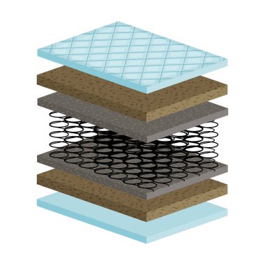 Yatak vektör simgesi. Çizgi film vektör simgesi beyaz arkaplan yatağında izole edildi.