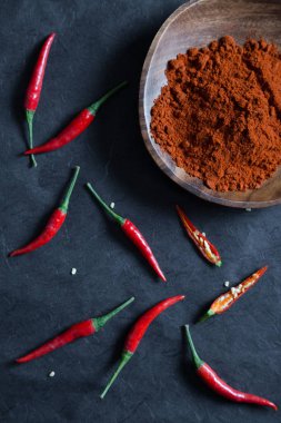 kırmızı kırmızı kırmızı biber