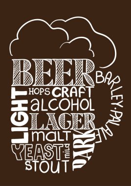 Bira kupa fotoğraf (etiket bulutu kelimelerin oluşmaktadır)