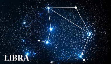 Sembol Terazi burç. Vektör çizim.