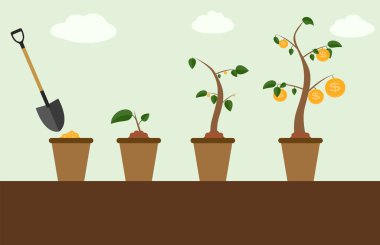 Renkli para ağacı, finansal büyüme düz kavramının bağımlılığı.