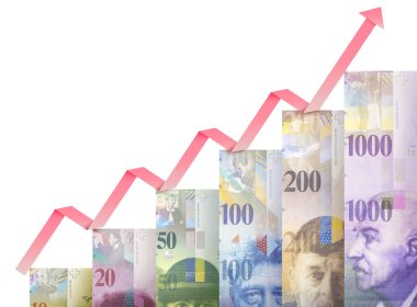 para büyüme grafiği