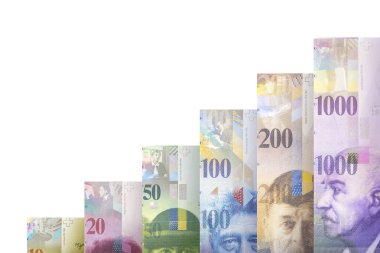 para büyüme grafiği