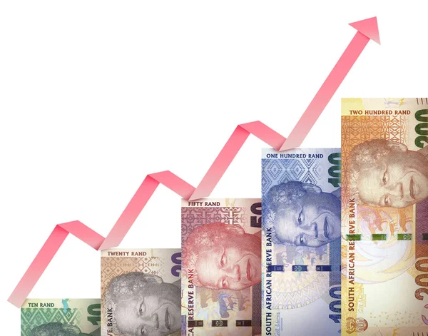 Money growth graph