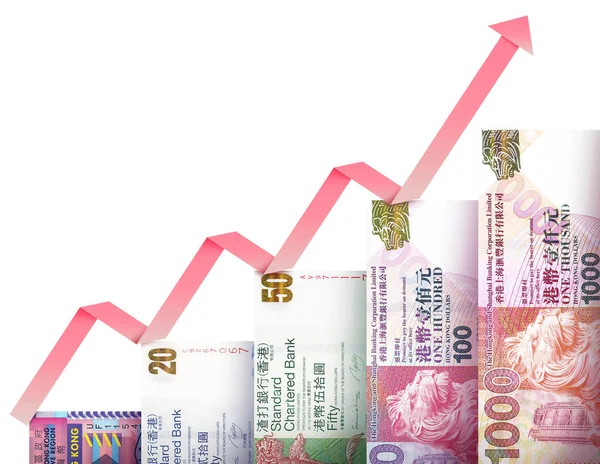 Money growth graph