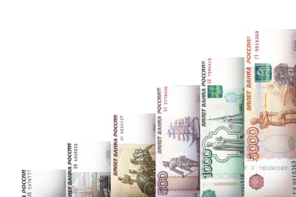 para büyüme grafiği