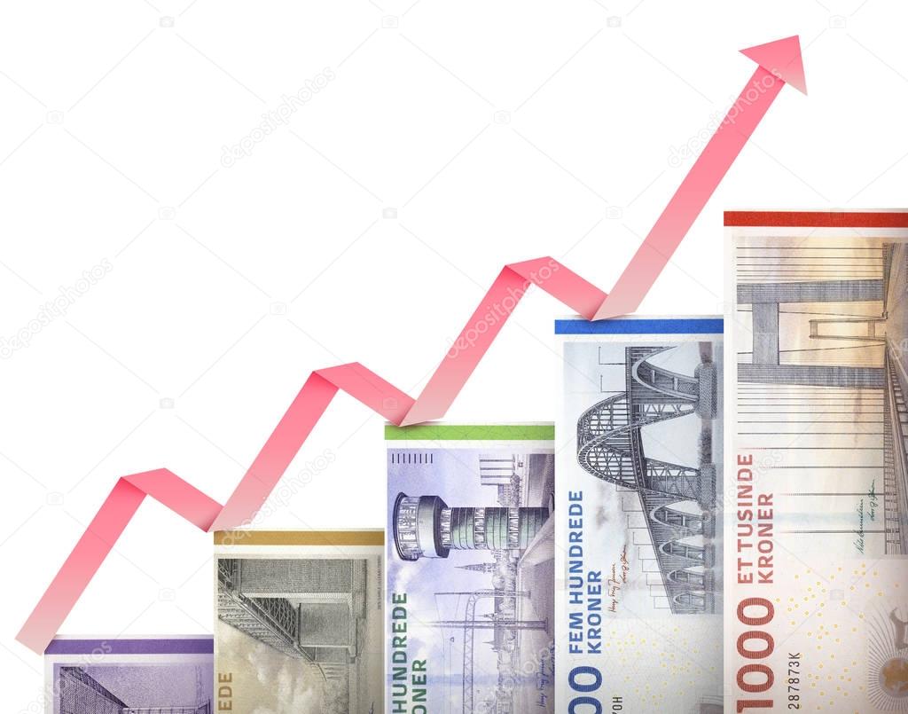 Money growth graph