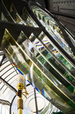 Kovalam'ın deniz feneri lambası