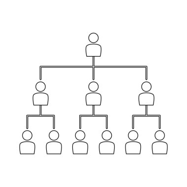 Şirket Hiyerarşi Çizelgesi beyaz arkaplanı izole etti. Organizatör