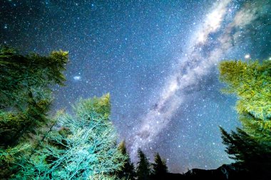 Samanyolu gökyüzü