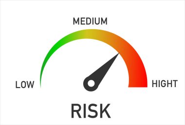 risk seviyesi ölçü birimi metre ile düşük yüksek.