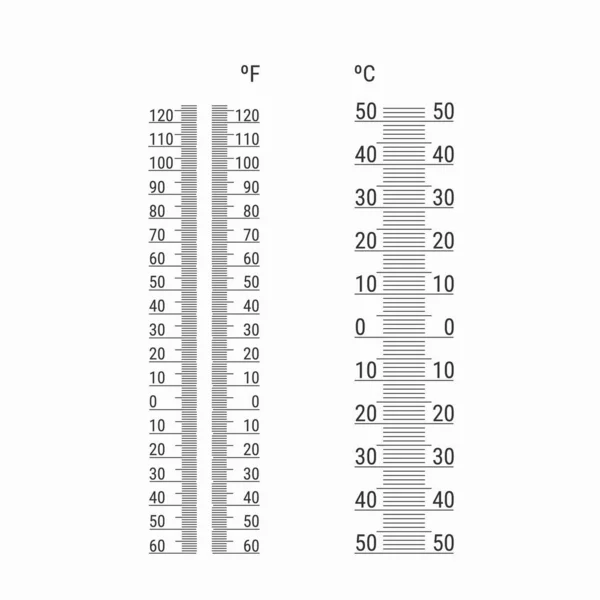 Termómetros que miden el calor y la temperatura fría. Termómetros con escala Celsius y Fahrenheit en estilo plano. Vector — Vector de stock