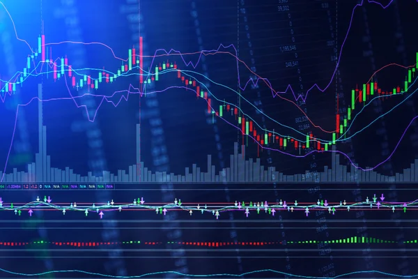 Mum çubuğu grafiği borsa yatırım ticaretinin grafiği 