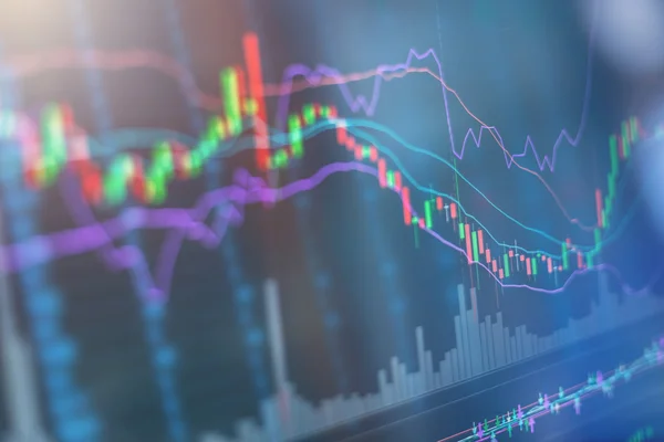 Mum çubuğu grafiği borsa yatırım ticaretinin grafiği 