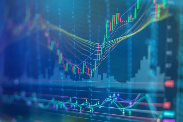 Yatırım borsa işlem hacmi ile mum çubuk grafik grafiği