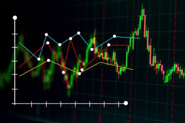 Mum çubuğu grafiği borsa yatırım ticaretinin grafiği