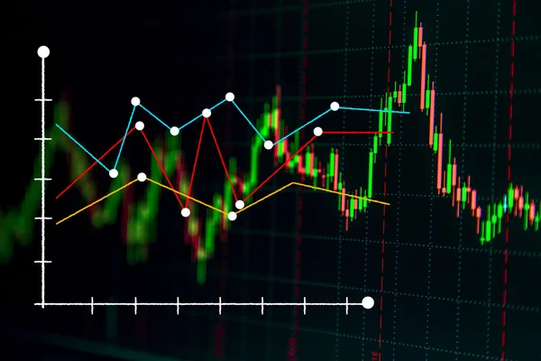 Grafiek kaarsenstaafdiagram van de effectenhandel — Stockfoto