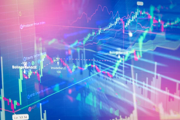  Borsa grafik ve çubuk grafik fiyat görüntüleme.