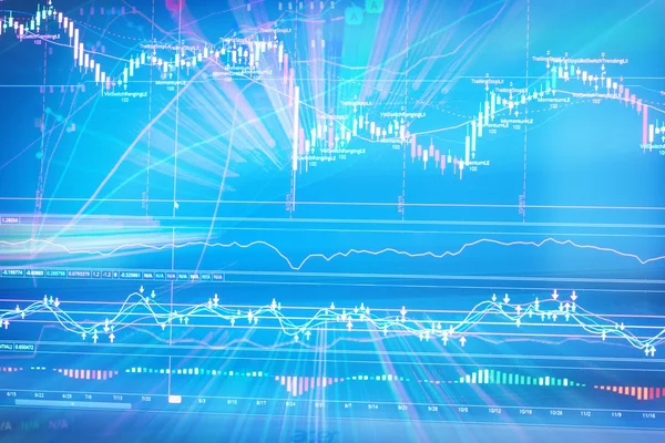 Stock analysis chart — Stock Photo, Image