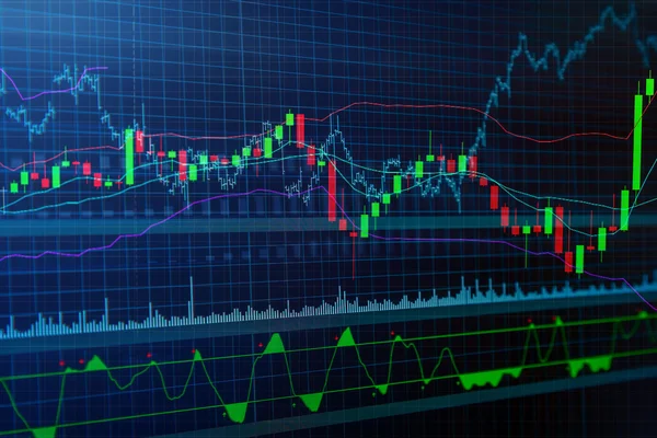 bir monitörde finansal veriler