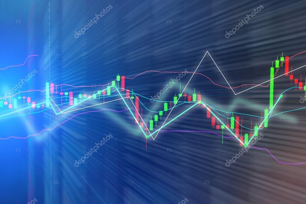 Live Market Chart