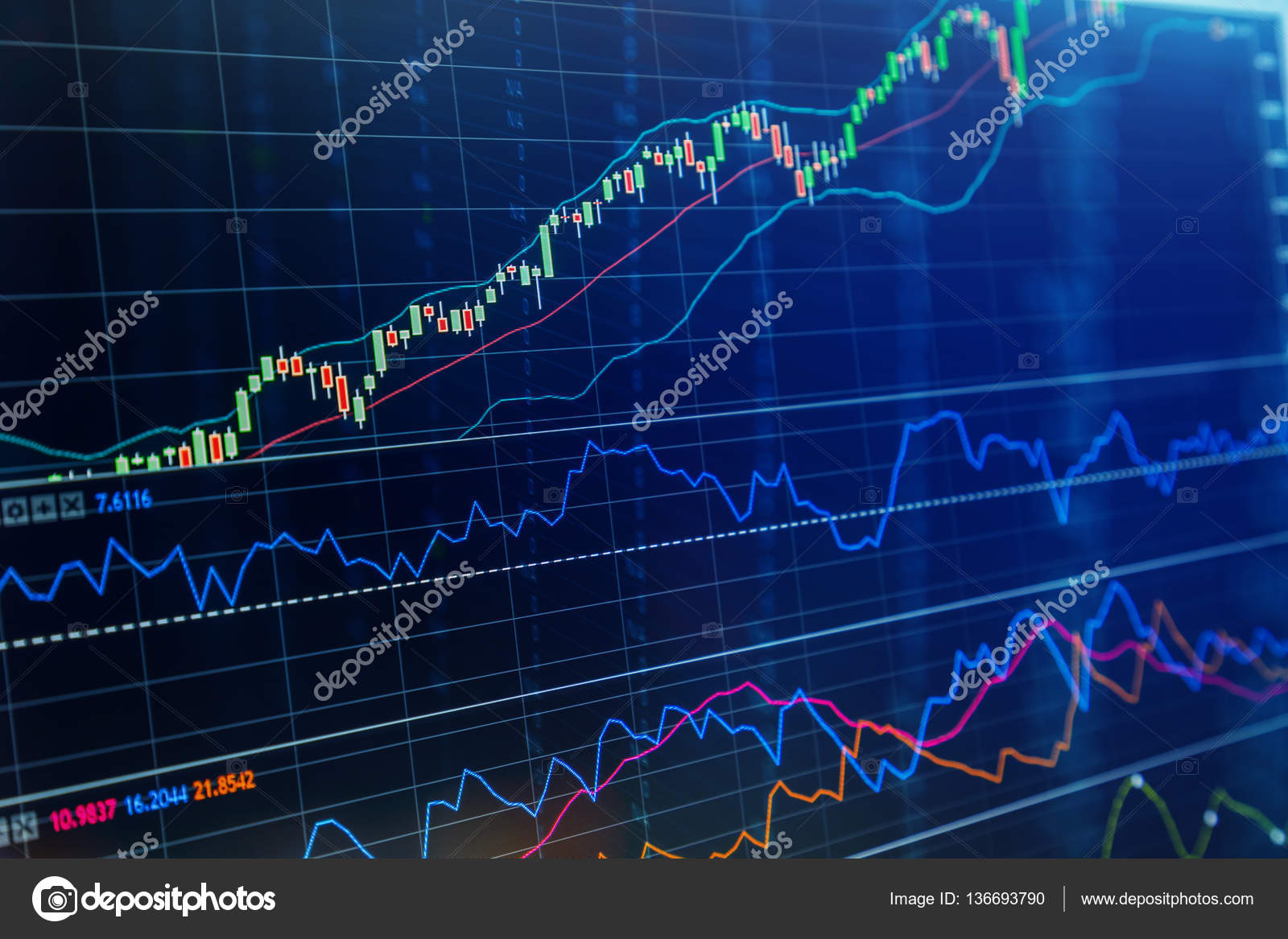 Stock Market Graphs And Charts