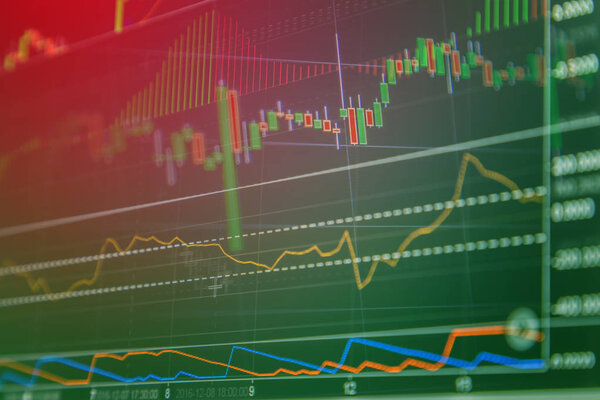 Candle stick graph chart of stock market investment trading business finance and investment concept