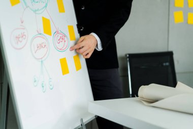 Yaratıcılık, konferans odasının arka planında iş bölümü toplantı atölyesi ile fikir üretme kavramı