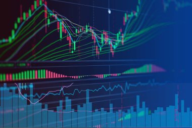 Finansal iş piyasası grafik grafiği mum çubuğu ekran monitörü