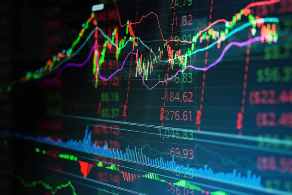 Negocio Financiero Bolsa Gráfico Gráfico Vela Palo Pantalla Monitor —  Fotos de Stock