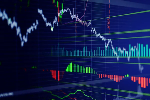 Pénzügyi Üzleti Tőzsdei Grafikon Chart Gyertya Stick Képernyő Monitor — Stock Fotó