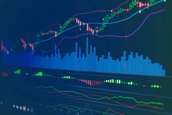 Finansal Piyasası Grafik Grafiği Mum Çubuğu Ekran Monitörü — Stok fotoğraf