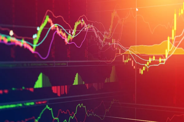 Pénzügyi Üzleti Tőzsdei Grafikon Chart Gyertya Stick Képernyő Monitor — Stock Fotó