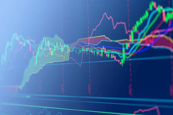 Financiã Business Stock Grafiek Grafiek Kaars Stick Scherm Monitor — Stockfoto