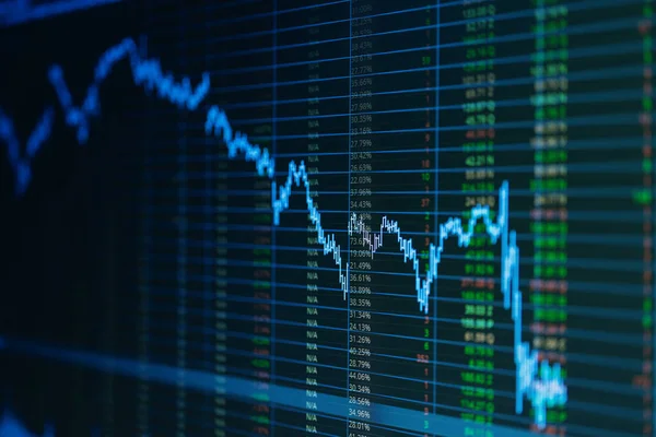 Pénzügyi Üzleti Tőzsdei Grafikon Chart Gyertya Stick Képernyő Monitor — Stock Fotó