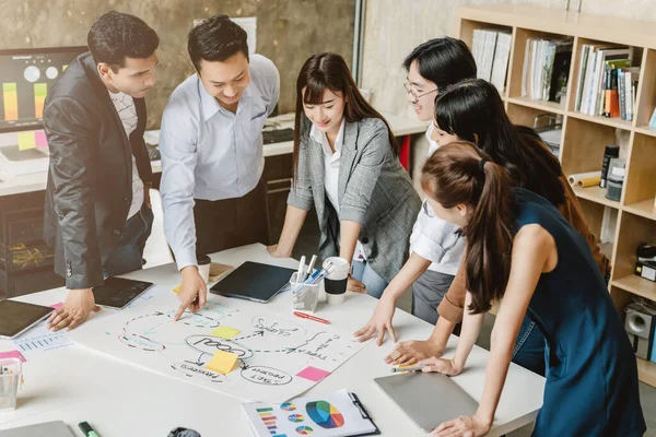 Topview Creative Agency Business Brain Storm Meeting Presentation Team Discussing — Stock Photo, Image